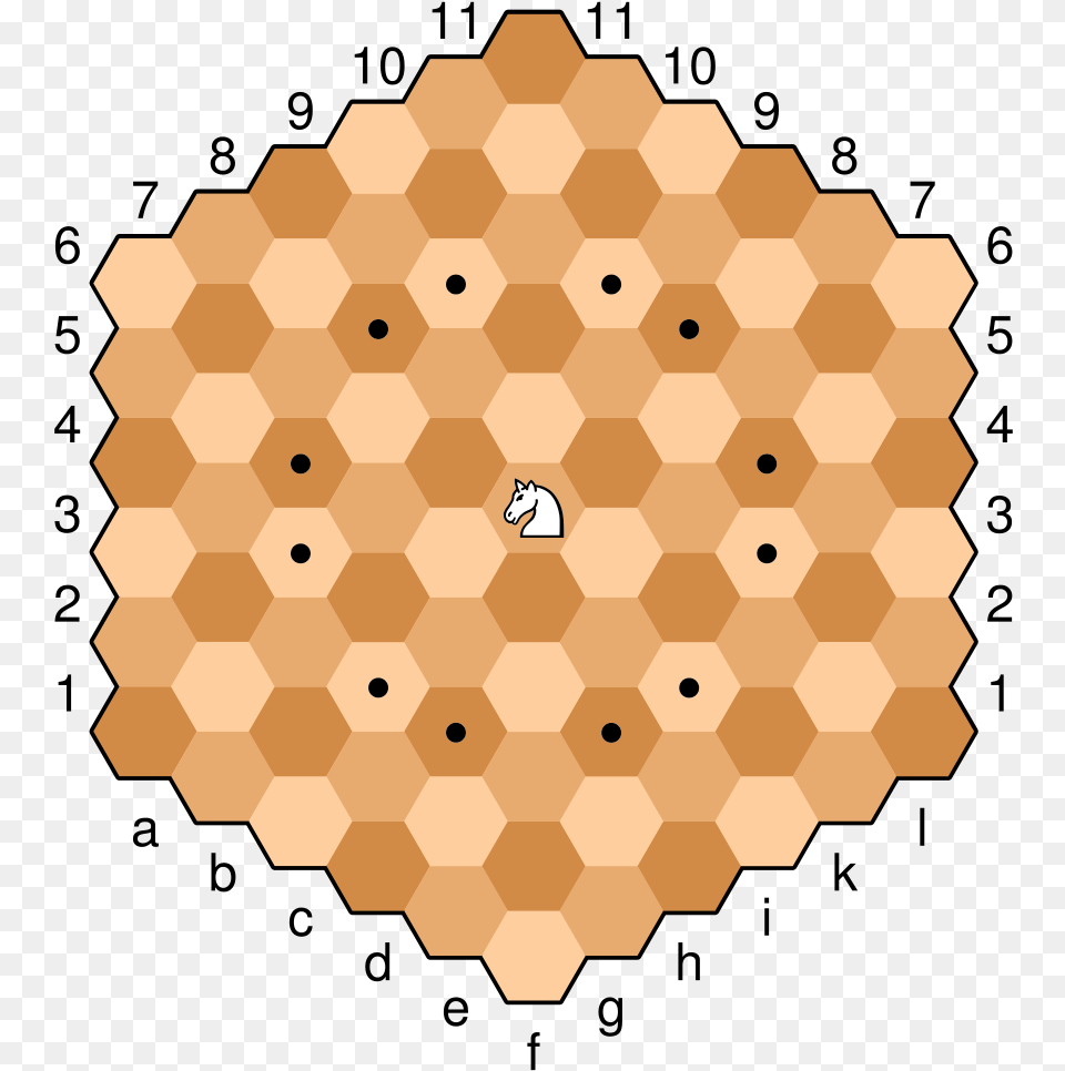 Randochess, Sphere, Chess, Game, Pattern Png