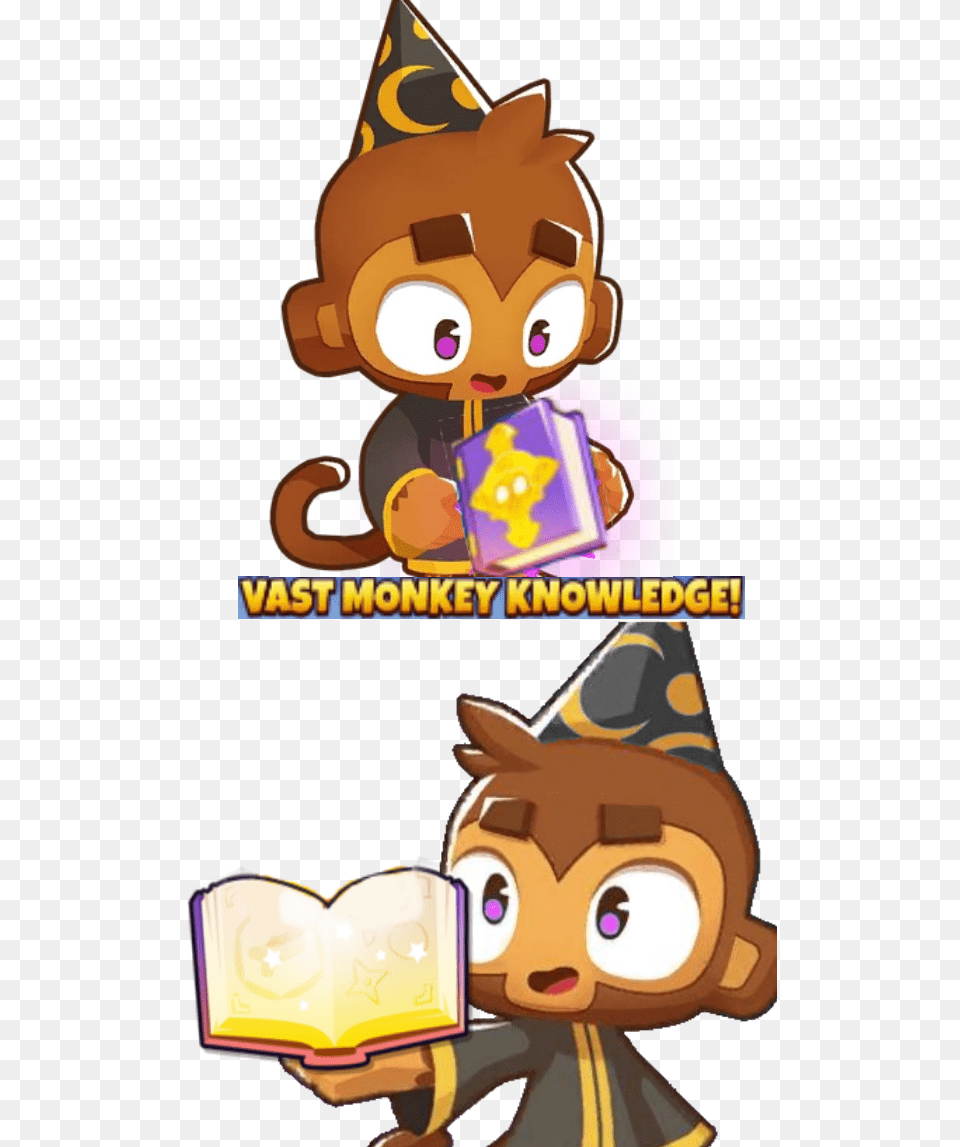 Random Meme Template I Made Bloons Td 6 Characters, Clothing, Hat, Party Hat Png Image