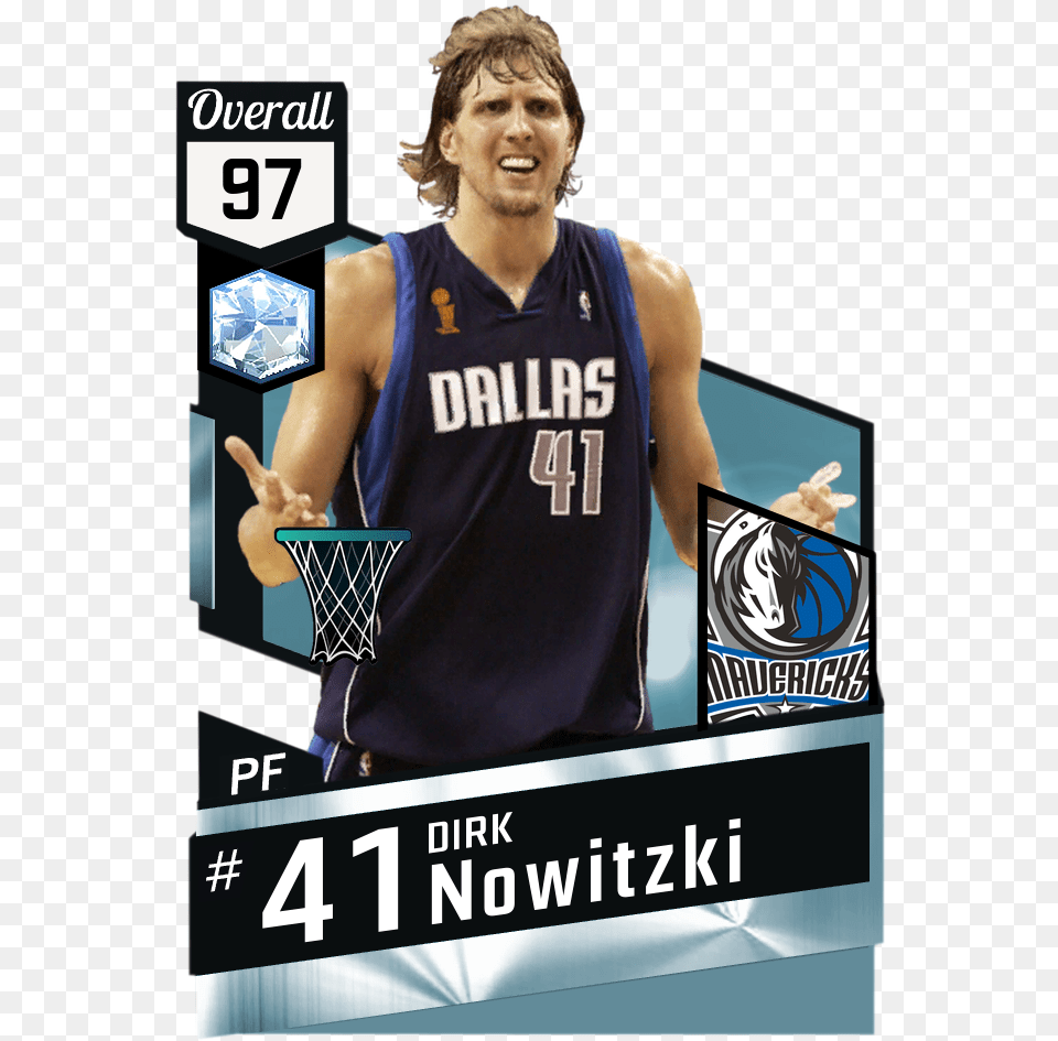 Random Nba Player Generator, Advertisement, Body Part, Poster, Person Free Transparent Png