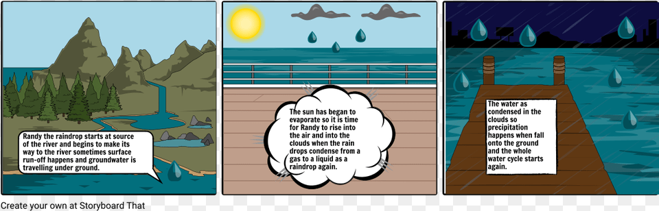 Randy The Raindrop Cartoon, Book, Water, Publication, Waterfront Free Png