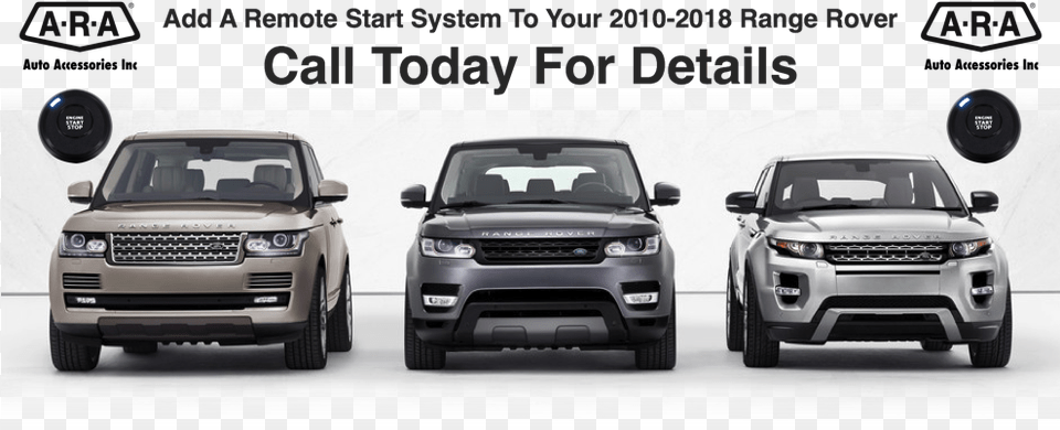 Range Rover Remote Starters Range Rover Et Range Rover Sport, Car, Vehicle, Transportation, Suv Free Png Download
