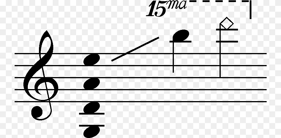 Range Violin Piccolo Highest Note, Gray Free Png