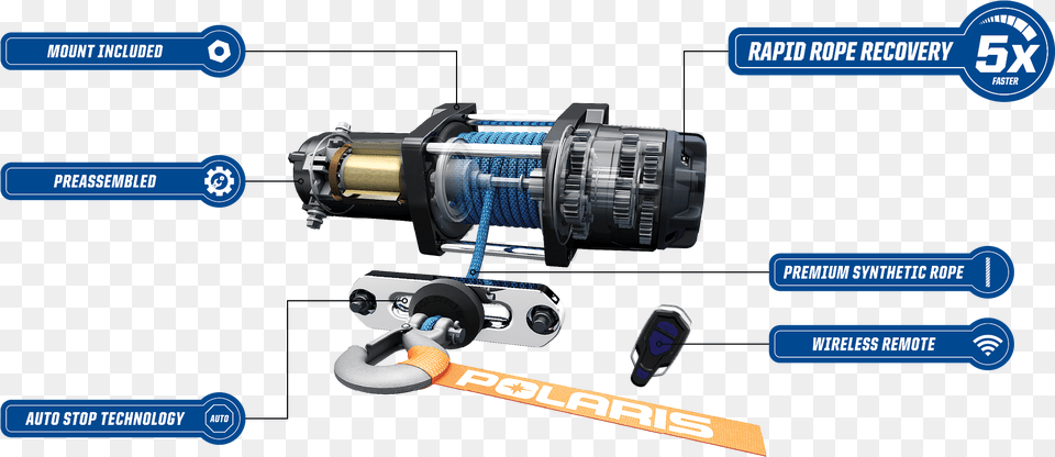 Rapid Rope Recovery With The Polaris Pro Hd Winch Polaris Winch, Electronics, Machine, Wheel, Gun Png