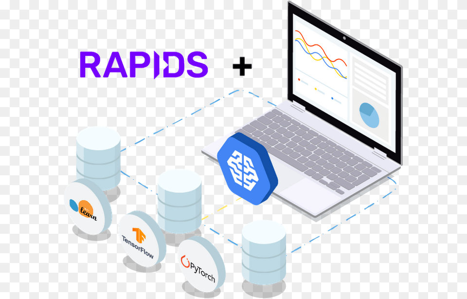 Rapids Ml Platform, Computer, Electronics, Laptop, Pc Free Transparent Png