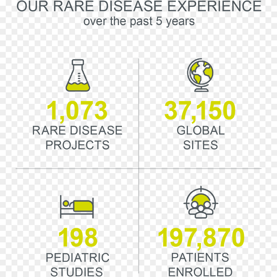 Rare Disease Graphic1 Graphic Design, Symbol, Text Png Image