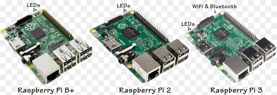 Raspberry Pi 1 2 3 Comparison Led Placement Raspberry Pi 2 Model B, Electronics, Hardware, Architecture, Building Free Png Download