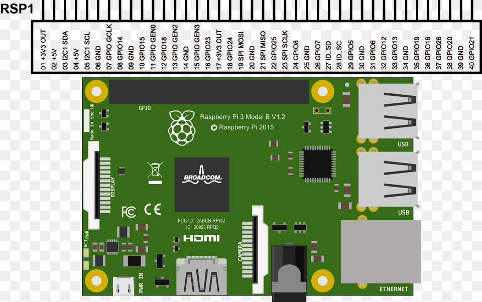 Raspberry Pi, Electronics, Hardware, Scoreboard, Computer Hardware Png