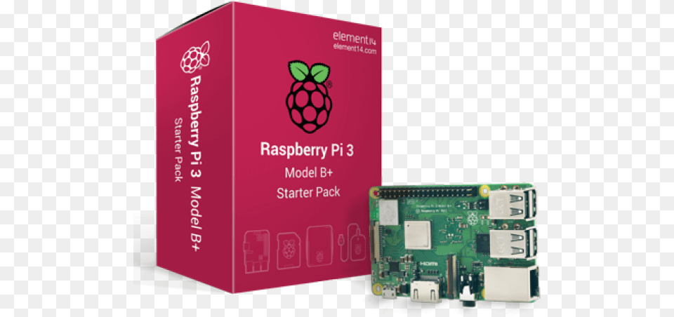 Raspberry Pi Rpi3 Modbp Starter, Electronics, Hardware, Computer Hardware, Business Card Free Png