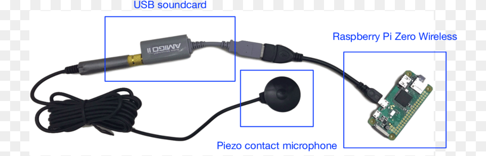 Raspberry Pi Zero W External Usb Soundcard And Piezo Raspberry Pi Zero Microphone, Adapter, Electronics, Appliance, Blow Dryer Free Transparent Png