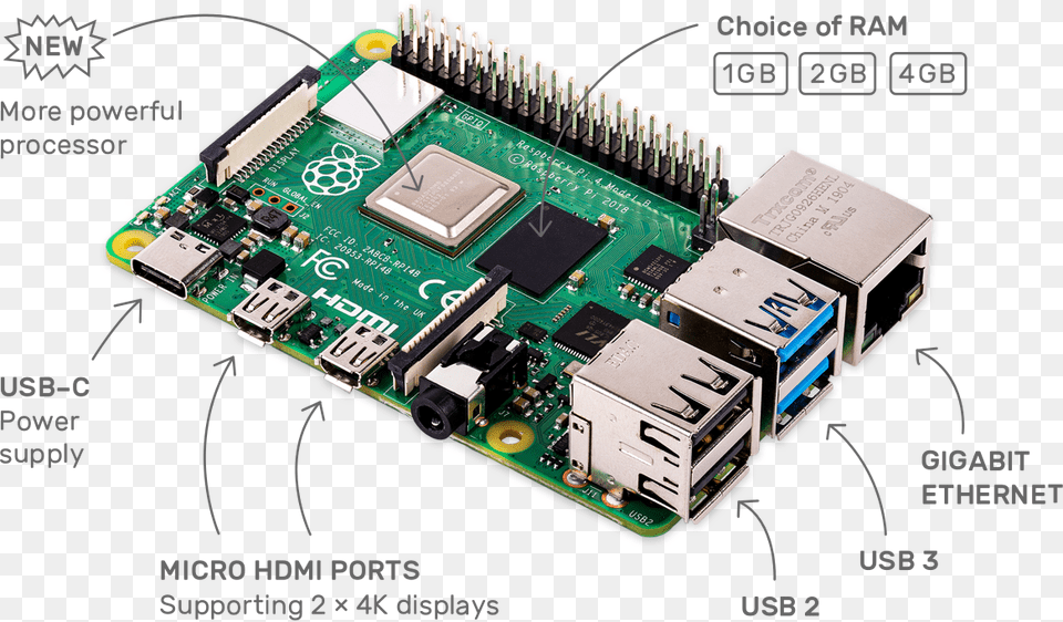 Raspberry Pi4 Specs Raspberry Pi 4 Sd, Computer Hardware, Electronics, Hardware, Machine Free Png