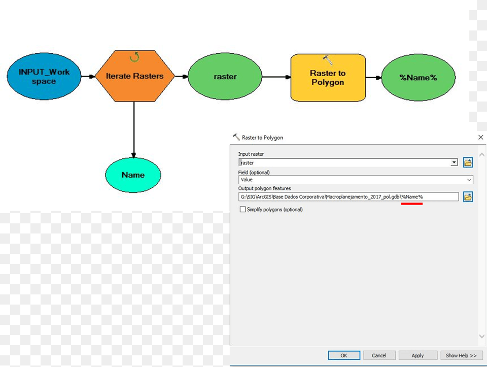 Raster To Polygon Fails In Modelbuilder Iteration, Chart, Flow Chart Free Transparent Png
