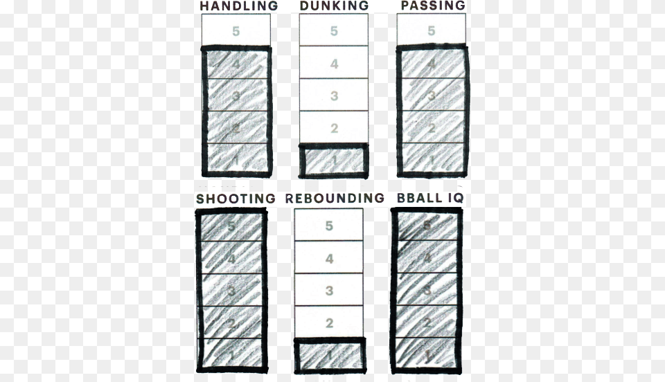 Rate Your Game Sketch, Text, Number, Symbol Png Image