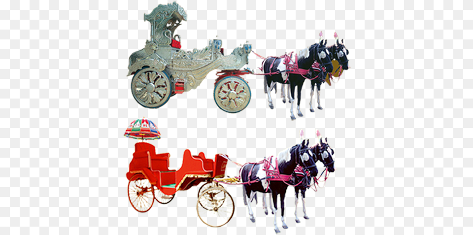 Ratham With Horse, Carriage, Wagon, Horse Cart, Vehicle Free Png