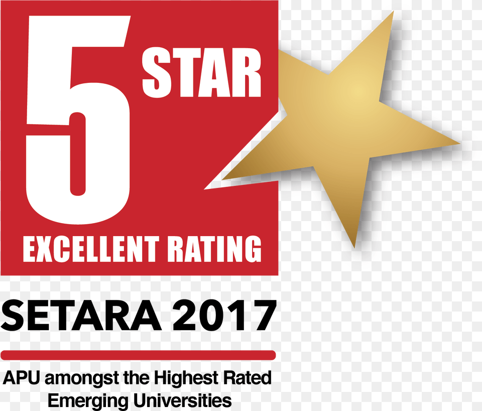 Rating Star Transparent, Symbol, Star Symbol Free Png