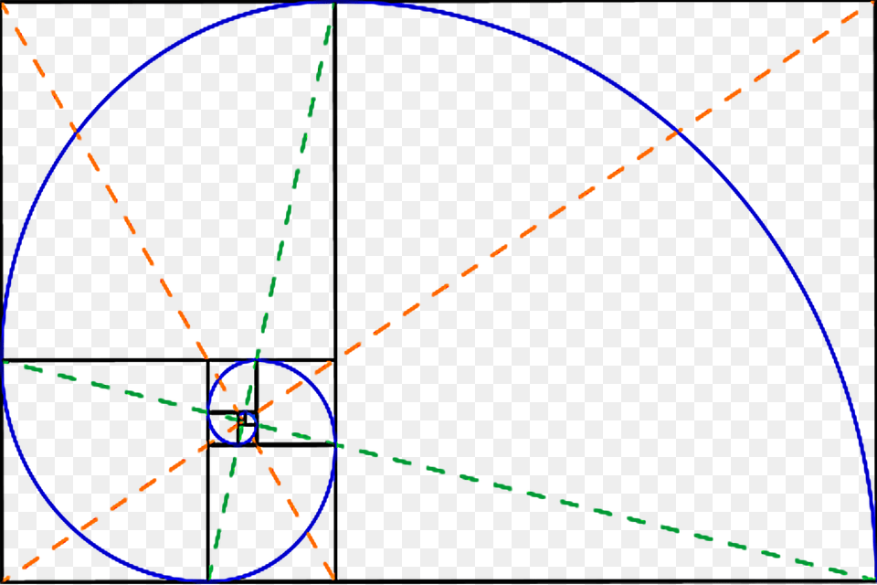 Ratio Overlays Horizontal Golden Ratio Photo Overlay, Person, Art Free Transparent Png