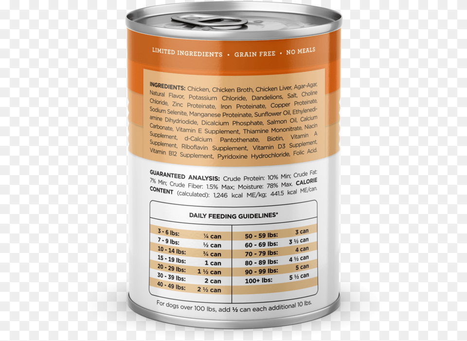 Rawbble Canned Food Recipe Insect, Tin, Can, Aluminium, Canned Goods Png