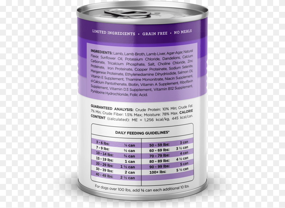Rawbble Lamb Canned Food Cylinder, Tin, Can, Aluminium, Canned Goods Png