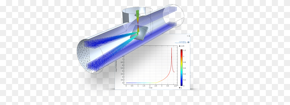 Ray Optics Software, Cad Diagram, Diagram, Cylinder Png