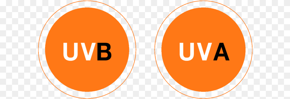 Rayos Uva Y Uvb, Logo, Text Free Png Download