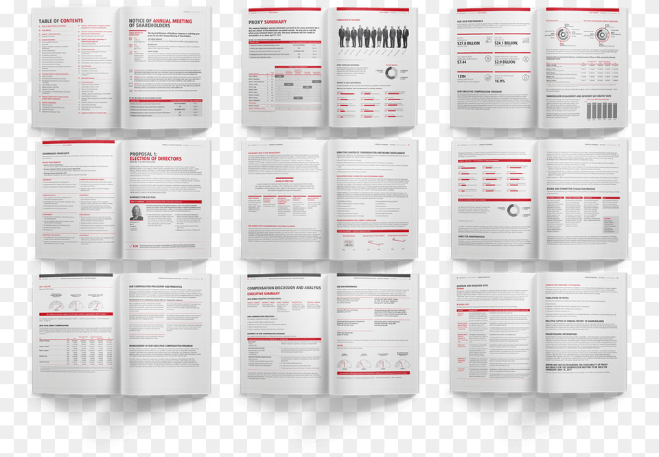 Raytheon Investors Proxy Bulletin Board, Advertisement, Page, Poster, Text Free Png Download