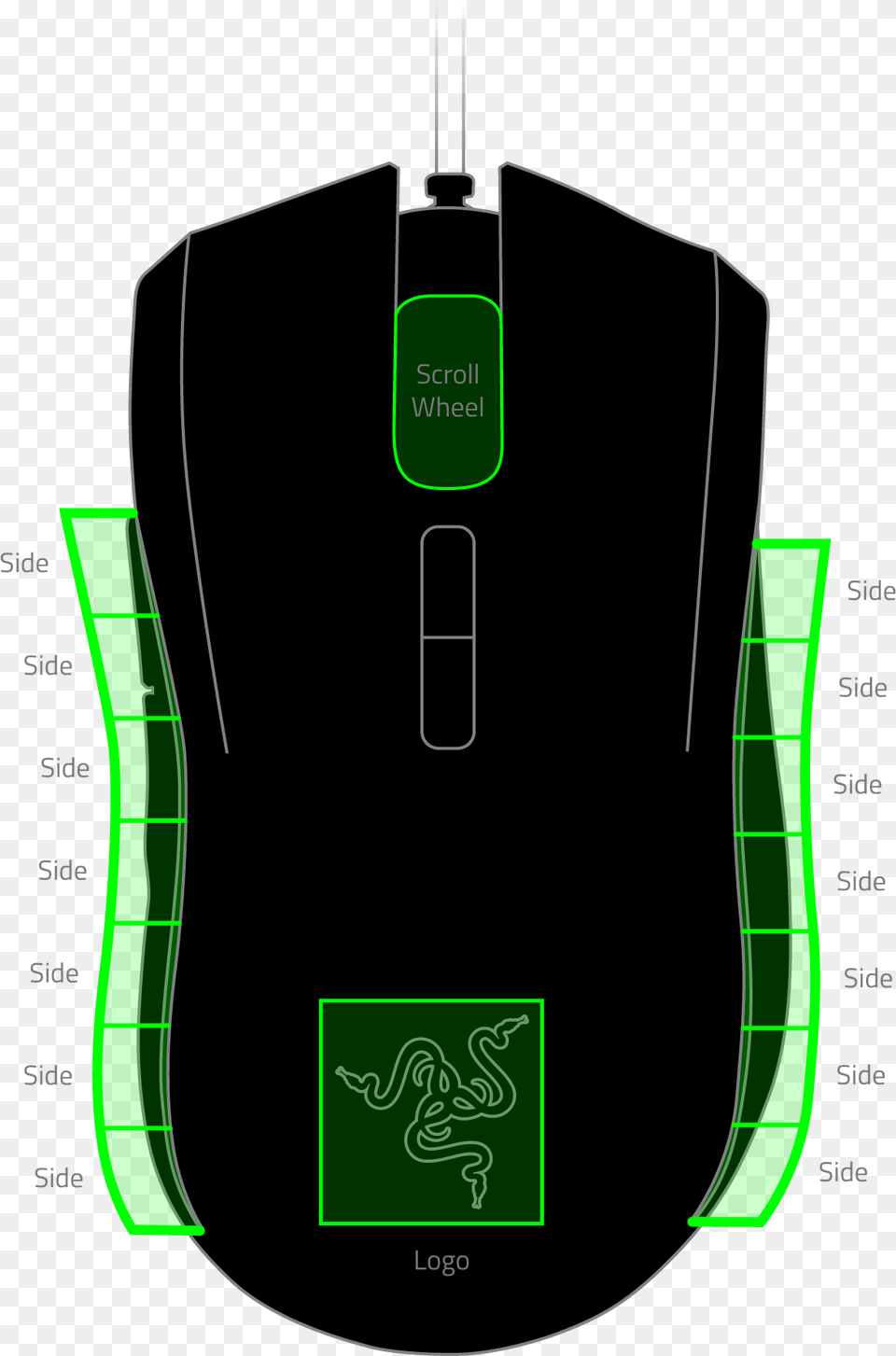 Razer Deathadder Driver Without Synapse Diagram Razer, Computer Hardware, Electronics, Hardware, Mouse Free Png Download