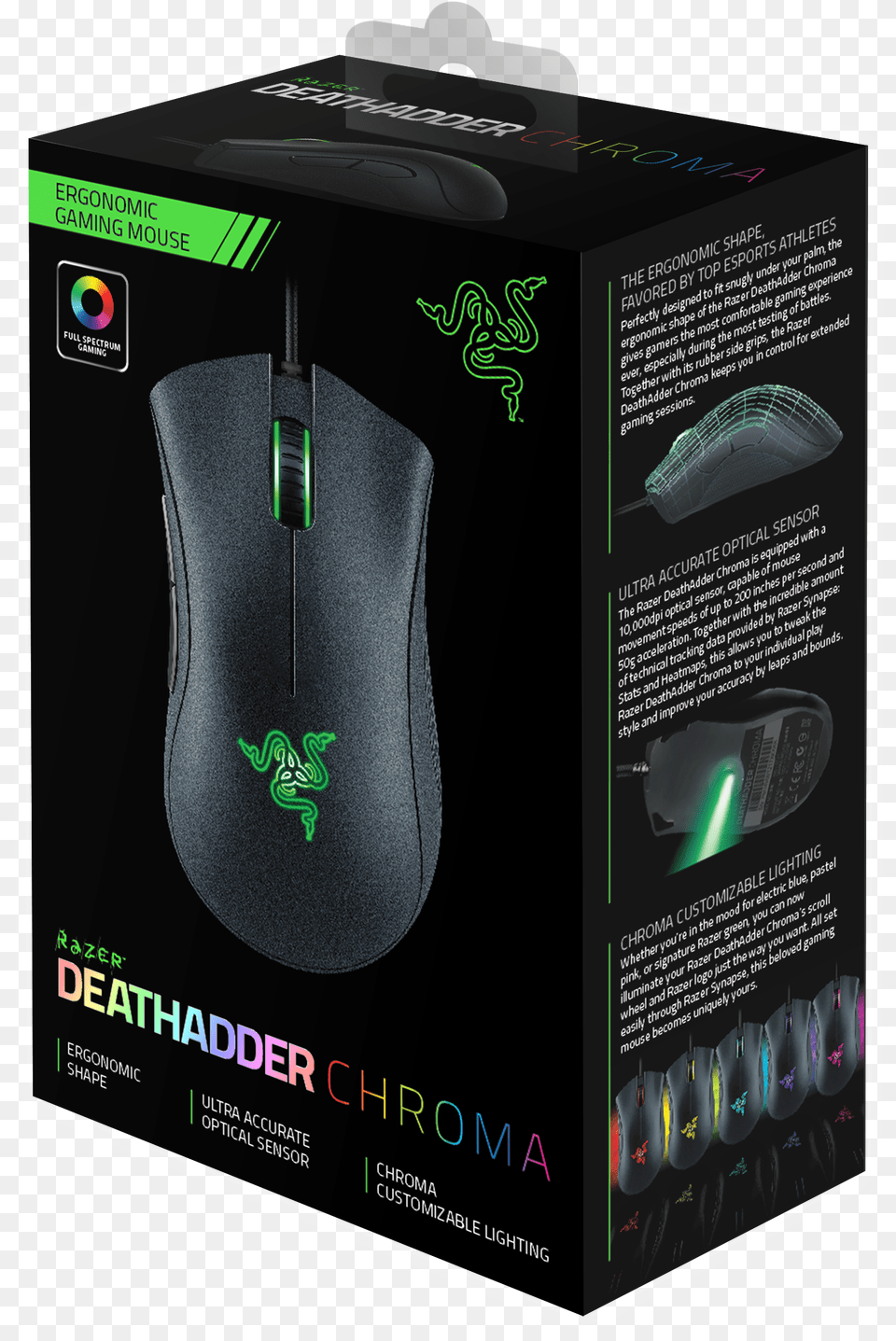 Razer Deathadder Razer Deathadder Chroma Usb Optical Mouse, Computer Hardware, Electronics, Hardware Png