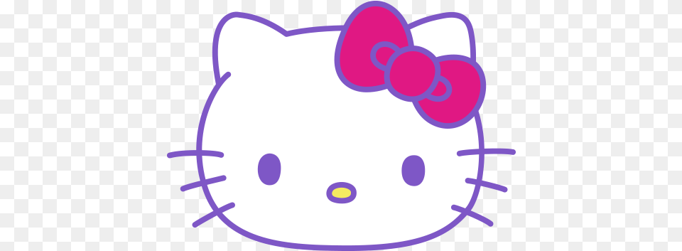 Razer Sanrio Dot Free Png Download