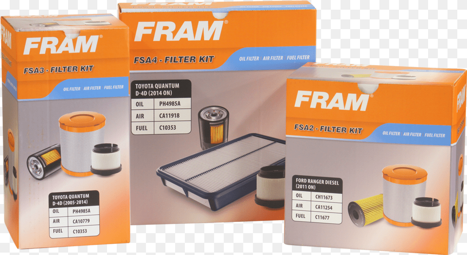 Rbh Automotive Fram Filters, Computer Hardware, Electronics, Hardware, Box Free Png