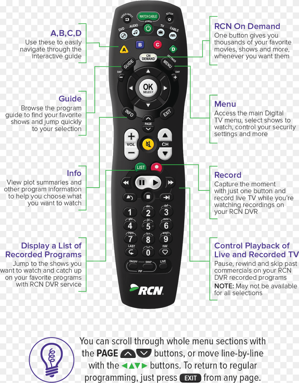 Rcn Remote, Electronics, Remote Control Png Image