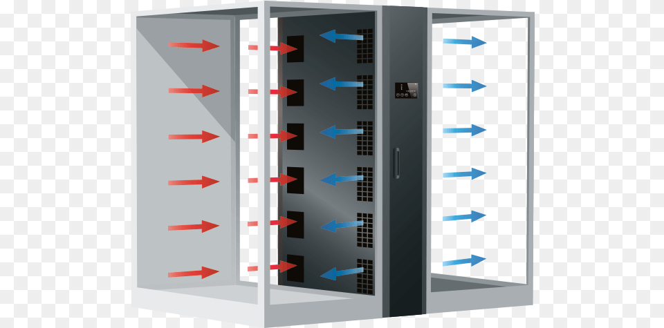 Rcu Between Mounted, Computer, Electronics, Hardware, Server Png Image