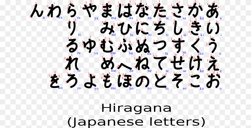 Re Hiragana Stroke Order, Text Free Transparent Png