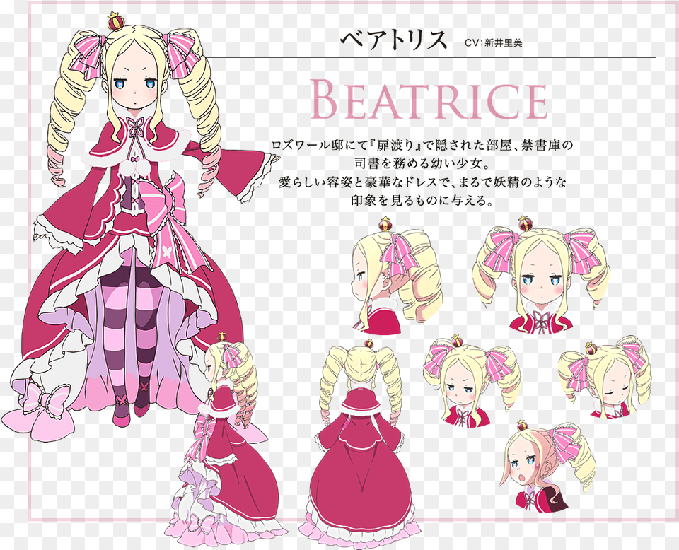 Re Zero Characters Beatrice, Book, Publication, Comics, Baby Png