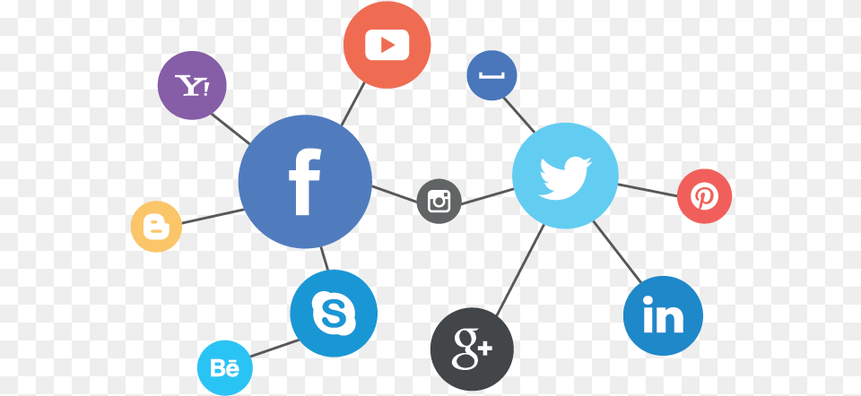 Reaching Out The Customers On Social Networking Sites Diagram, Network, Text, Number, Symbol Png