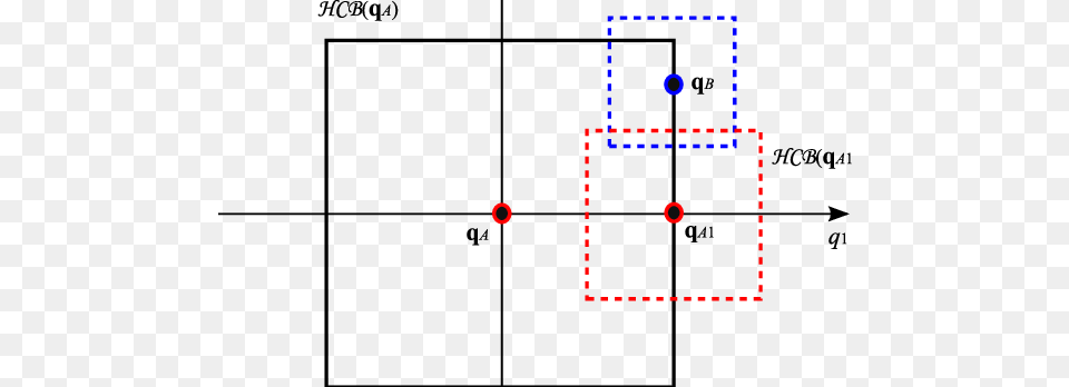 Reaching The Point On The Bubble39s Border Via E 2 Feasible Point, Circuit Diagram, Diagram Free Png Download