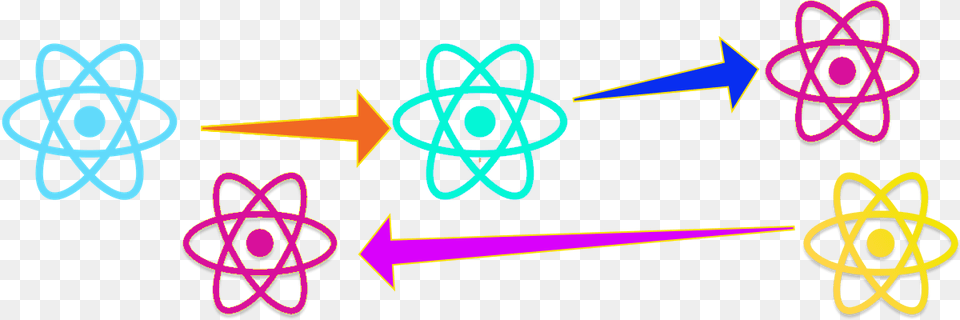 React Composition Patterns From The Ground Up Hacker Noon, Knot, Symbol, Light Png Image