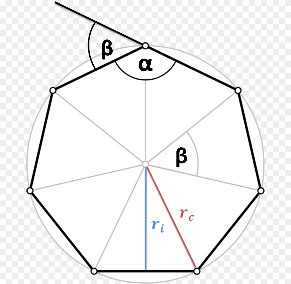 Read More About Polygon Perimeter In The Perimeter Inscribe A Regular Heptagon In A Circle, Bow, Sphere, Weapon Free Png Download