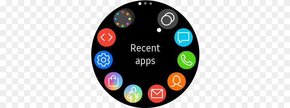 Read Picture Messages Samsung Galaxy Watch Tizen Os Samsung Galaxy Watch Series, Text, Disk, Number, Symbol Free Transparent Png