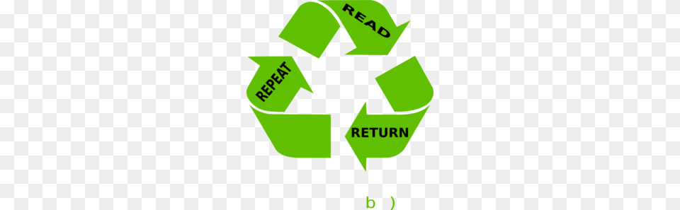 Read Return Repeat Clip Art, Recycling Symbol, Symbol Free Png Download