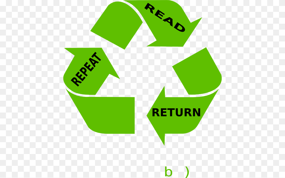 Read Return Repeat Clip Art, Recycling Symbol, Symbol, First Aid Free Png