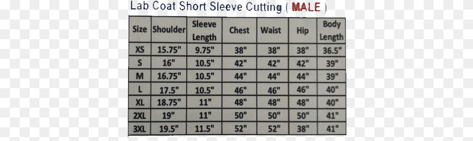 Ready Stock Su Lab Coat Number, Chart, Plot, Scoreboard, Measurements Free Png Download