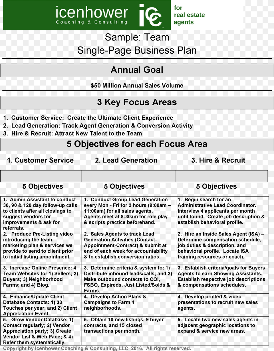 Real Estate Business Plan Property Management Vendor Form, Text, Page Png Image