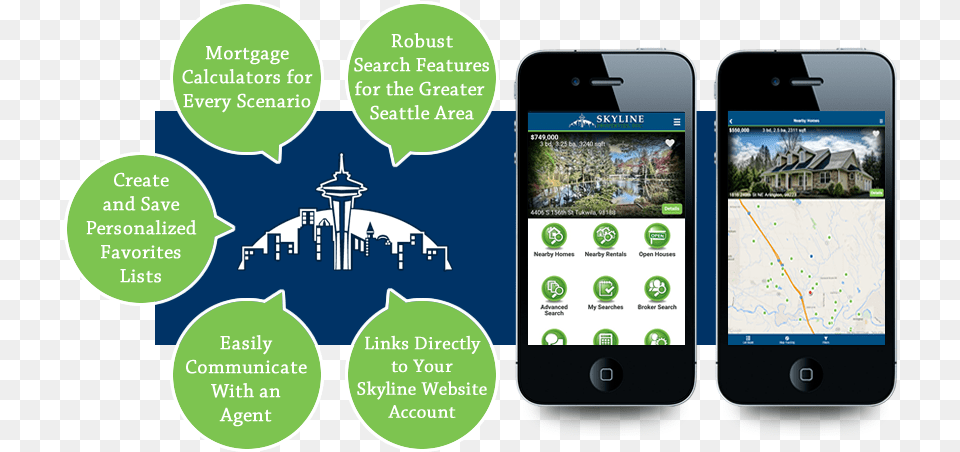 Real Estate Search For Homes Seattle Bellevue Bothell Iphone, Electronics, Mobile Phone, Phone Free Png