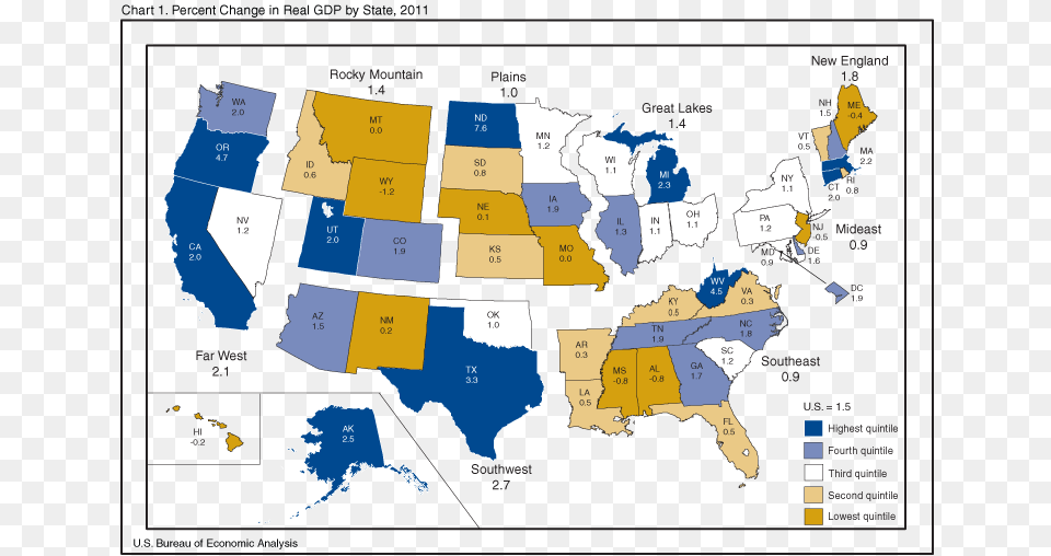Real Gdp By State, Plot, Chart, Map, Person Free Png