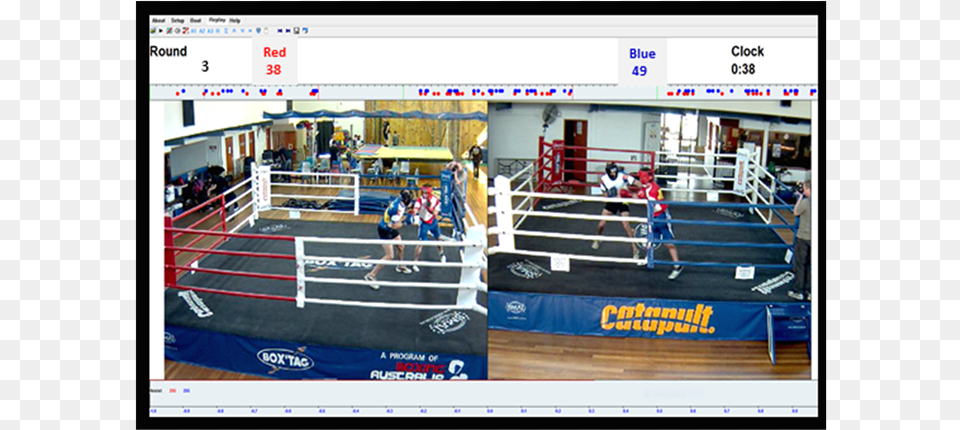 Real Time Display Of Scores In A Box39tag Contest Professional Boxing, Person, Sport Free Png