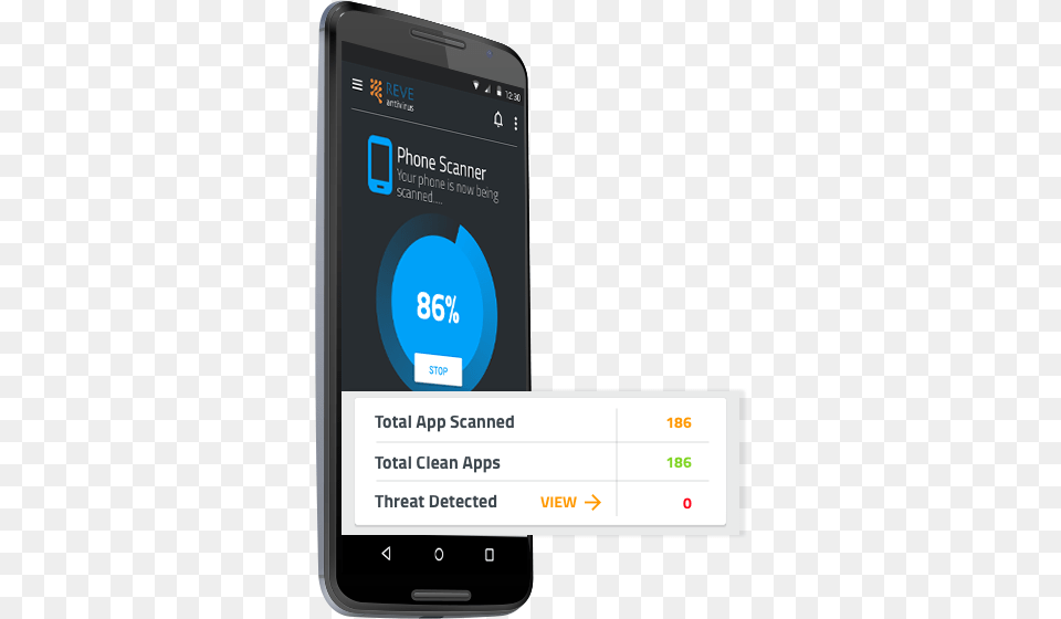 Real Time Scanning Iphone, Electronics, Mobile Phone, Phone Png