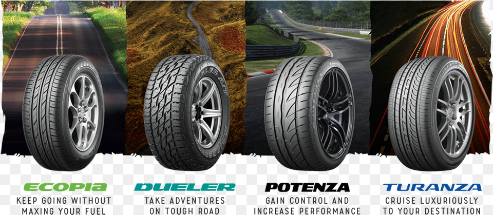 Real Tires Bridgestone Potenza Adrenalin Alloy Wheel, Car, Car Wheel, Machine Free Png Download
