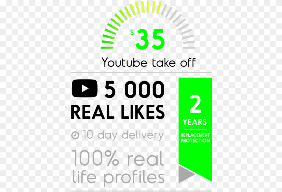 Real Youtube Likes Graphic Design, Gauge, Text Free Png