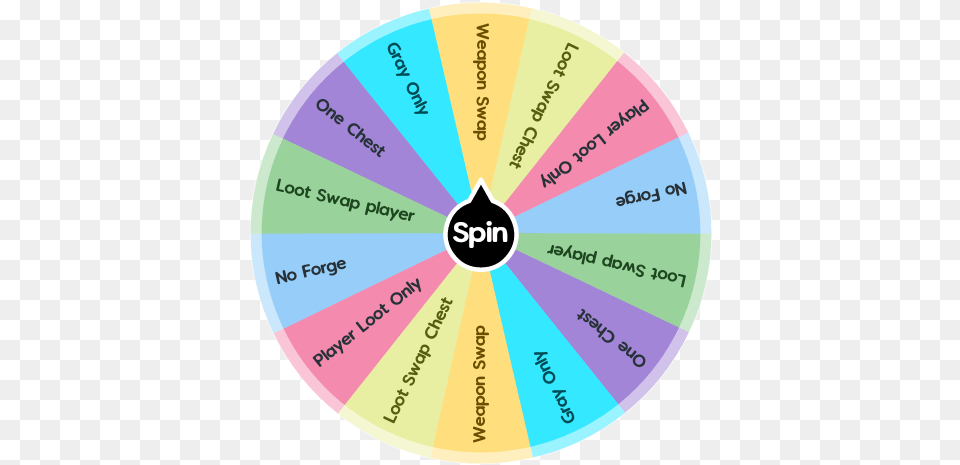 Realm Royale Challenge Wheel Circle, Disk Png