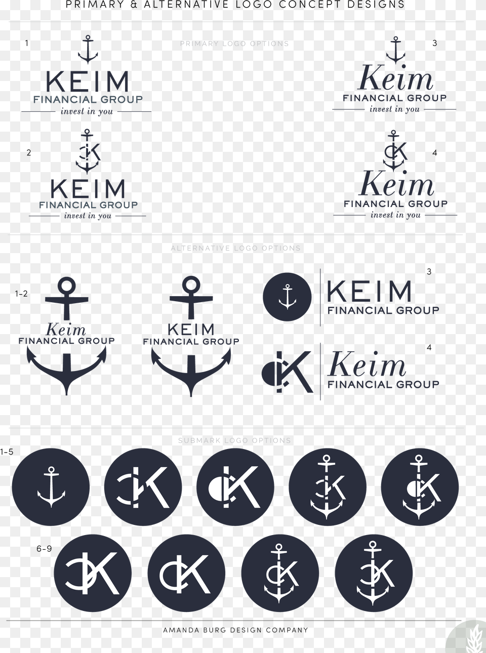 Realtor Logo, Electronics, Hardware, Symbol, Text Free Png