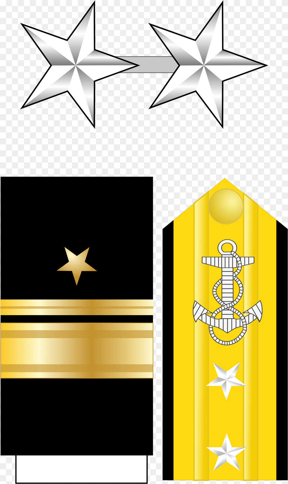 Rear Admiral Insignia, Star Symbol, Symbol Png